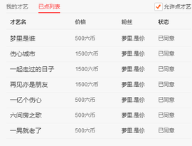 1554611743主播照片