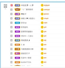 昵称违规，请重新修改主播照片