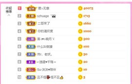 曈妹儿💜51818主播照片
