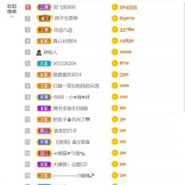 情书🌸退了主播照片
