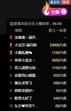 小宝贝-王者荣耀主播照片