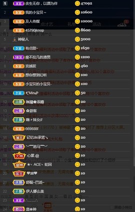 小宝贝-王者荣耀主播照片