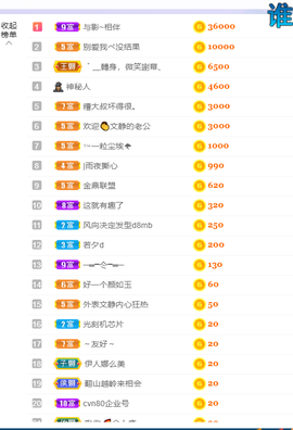一树梨花压海唐同学☞的图片