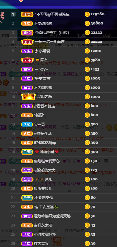 聆听~福妞儿的图片