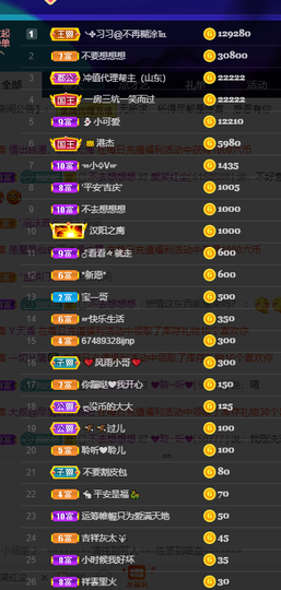 聆听~也想有人疼的图片
