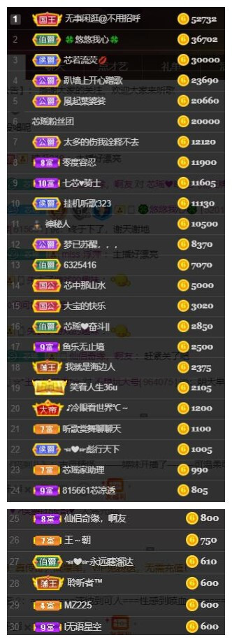 芯瑶❤️爱唱歌～的图片