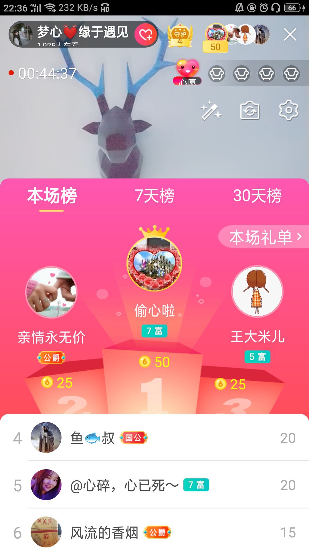 梦心💞缘于遇见的图片