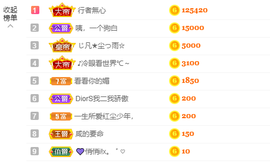 祝安好呀主播照片