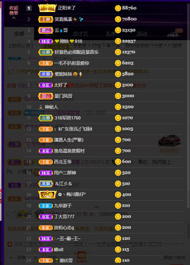 超娃户外贵州斗牛直播主播照片