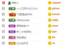 福建迪丽热巴主播照片