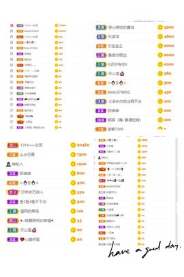 ♫顾顾唱伤感的烟嗓主播照片