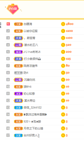 白休息中主播照片