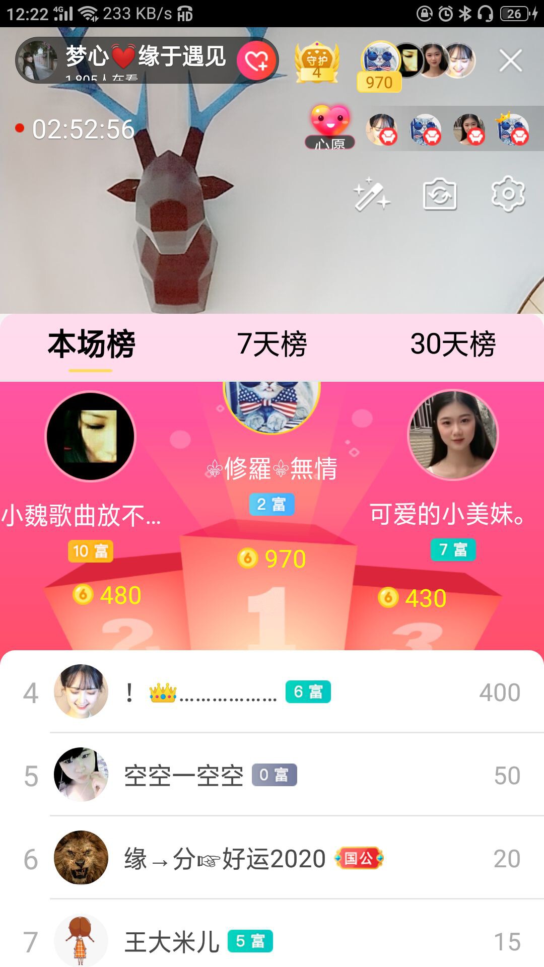 梦心💞缘于遇见的图片
