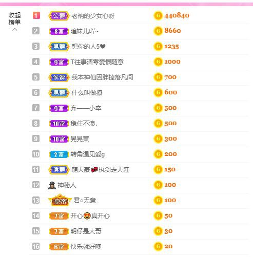 曈妹儿💜51818的图片
