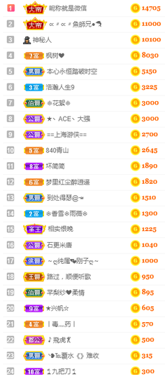 ╰❥℡冰雪每天40首主播照片