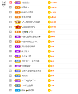 祝安好呀主播照片
