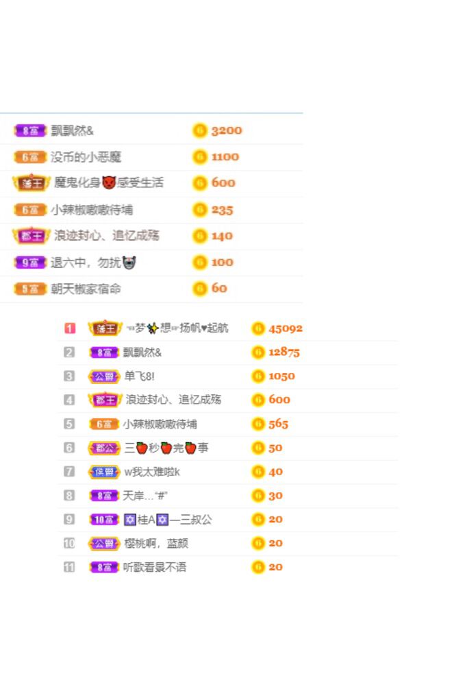 小辣椒鸭主播照片