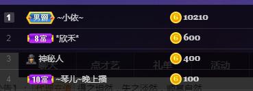 🎶琴儿🎶涅槃重生的图片