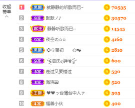 🎶柒歌24号生日会主播照片