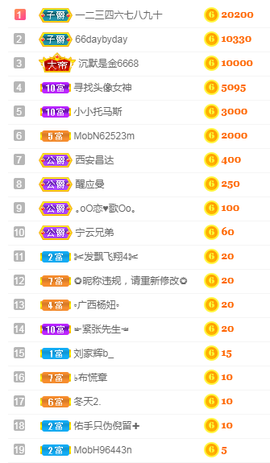 福建迪丽热巴主播照片