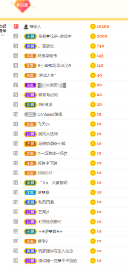 白休息中主播照片