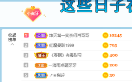 小虎妮妮主播照片