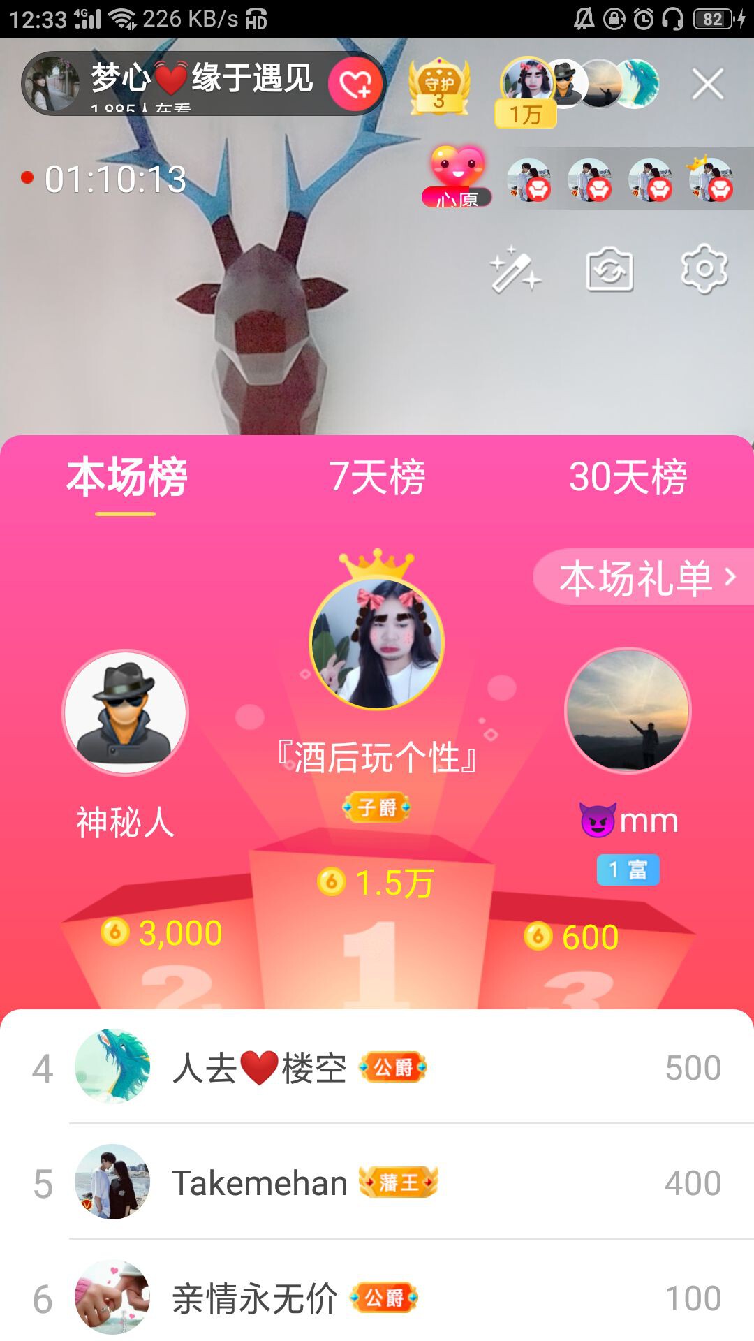 梦心💞缘于遇见的图片