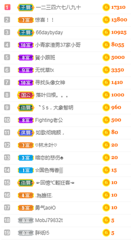 福建迪丽热巴主播照片