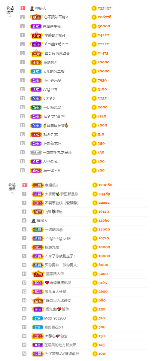 宝儿♚贺北北大帝啦的图片