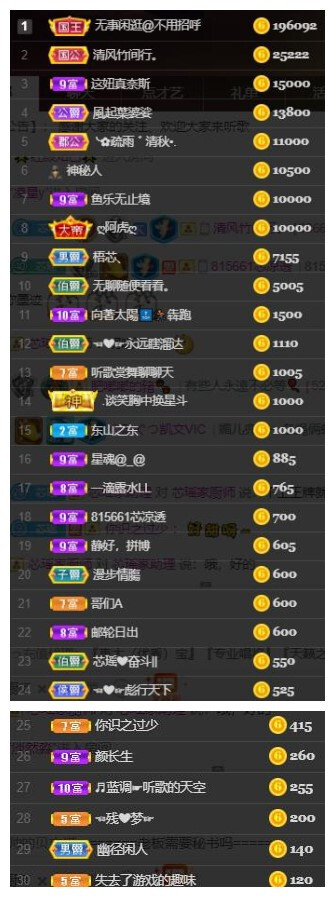 芯瑶❤️爱唱歌～的图片
