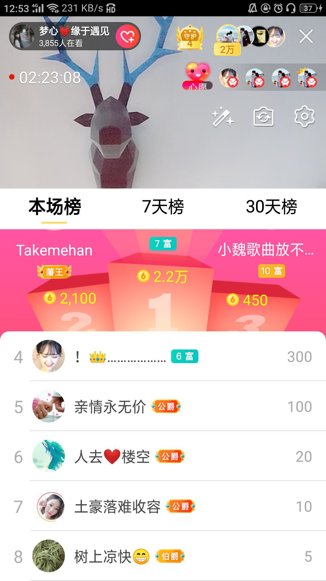 梦心💞缘于遇见的图片