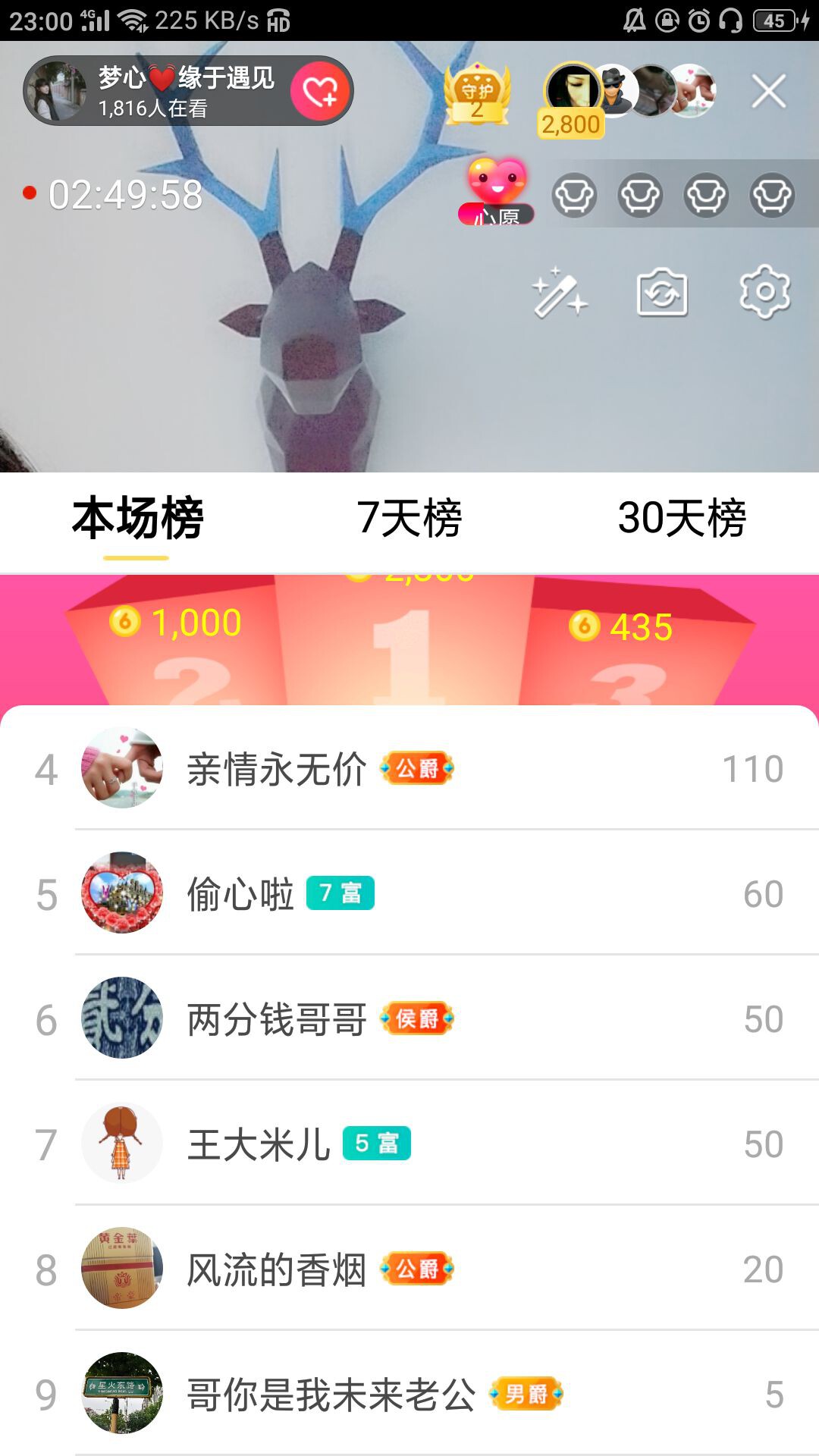 梦心💞缘于遇见的图片
