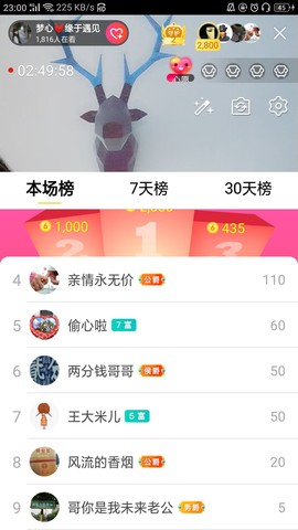 梦心💞缘于遇见的图片