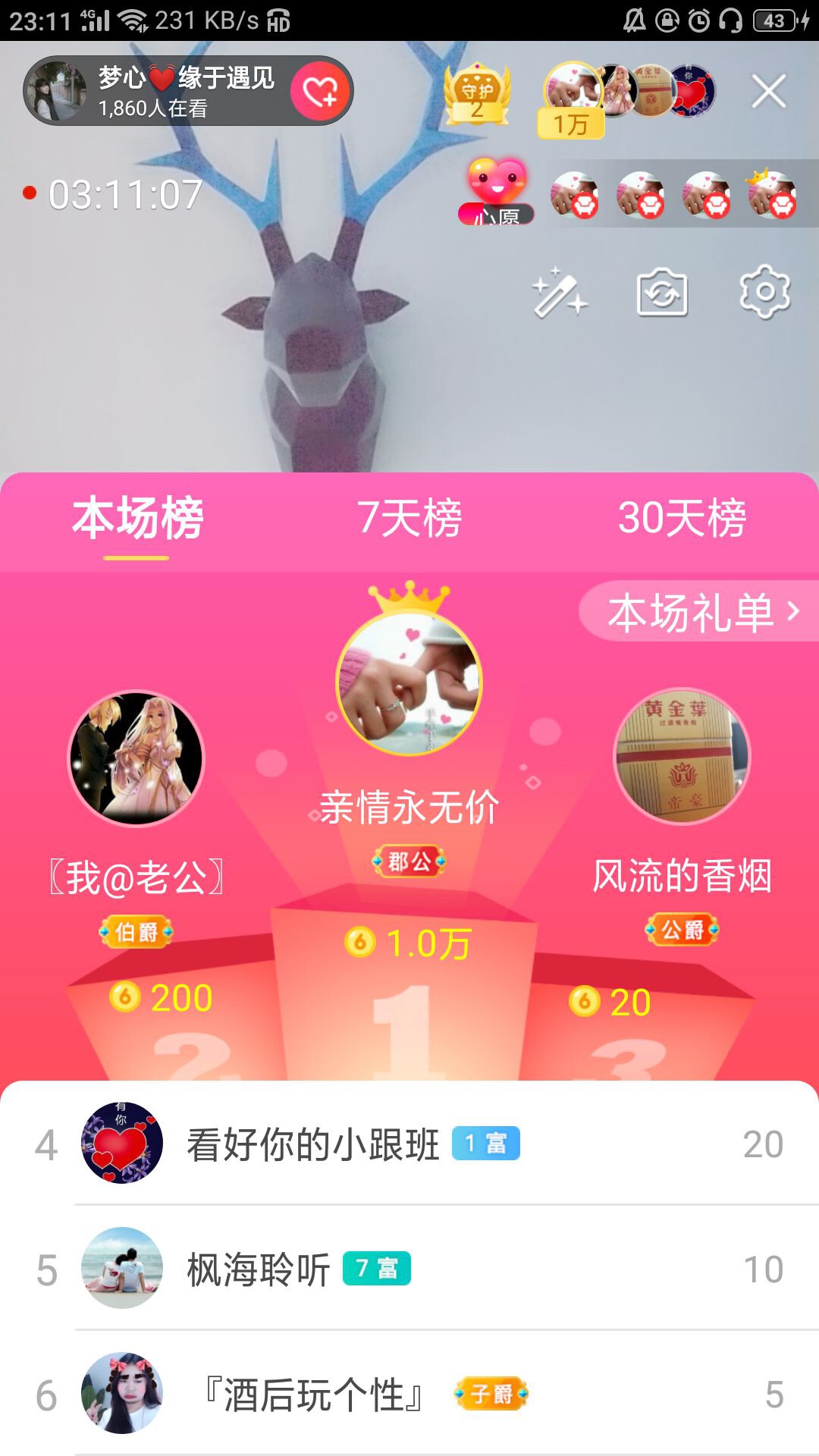梦心💞缘于遇见的图片