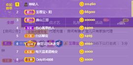 宝儿♚家里有事休息主播照片