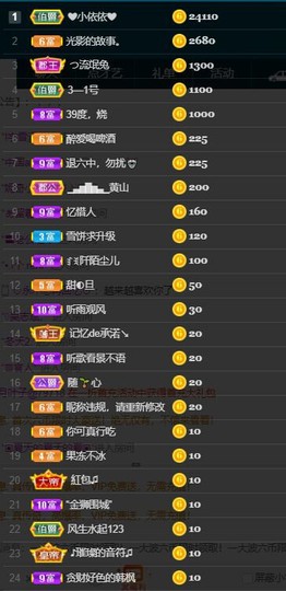 1232342341主播照片