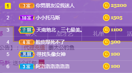 福建迪丽热巴主播照片