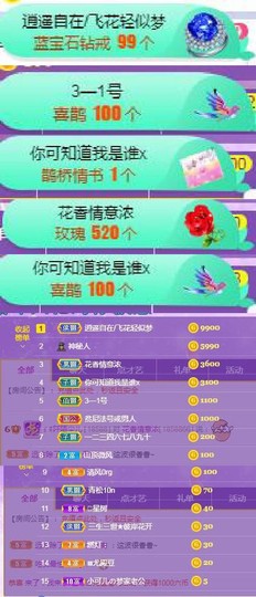 高脚凳主播照片