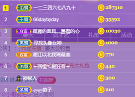 福建迪丽热巴主播照片