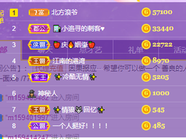 ～追寻主播照片