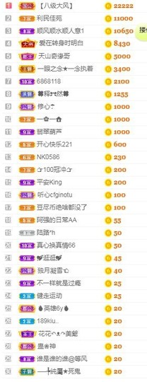 乐二娃祝大家五一快乐主播照片