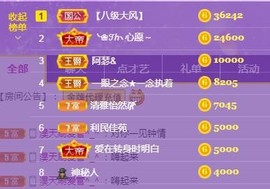 乐二娃祝大家五一快乐主播照片