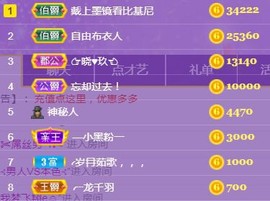 素雅依依暂休主播照片