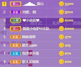 1232342341主播照片