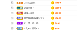 ♥晚安♥主播照片