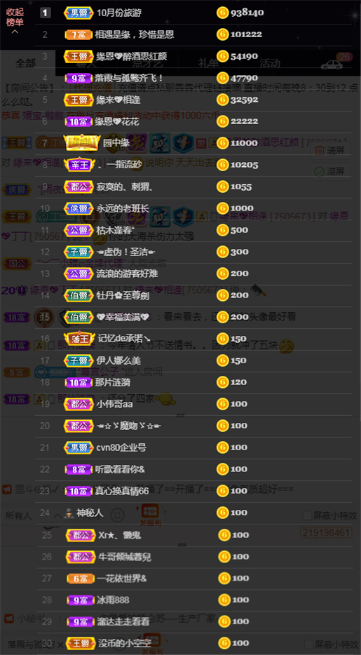 緣恩💖丁丁的图片