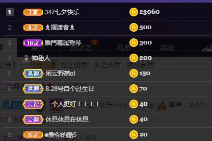 🎶琴儿🎶涅槃重生的图片