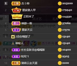 江湖再见，退主播照片