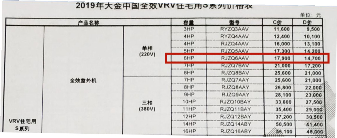 昵称违规，请重新修改的主播照片