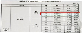 昵称违规，请重新修改主播照片